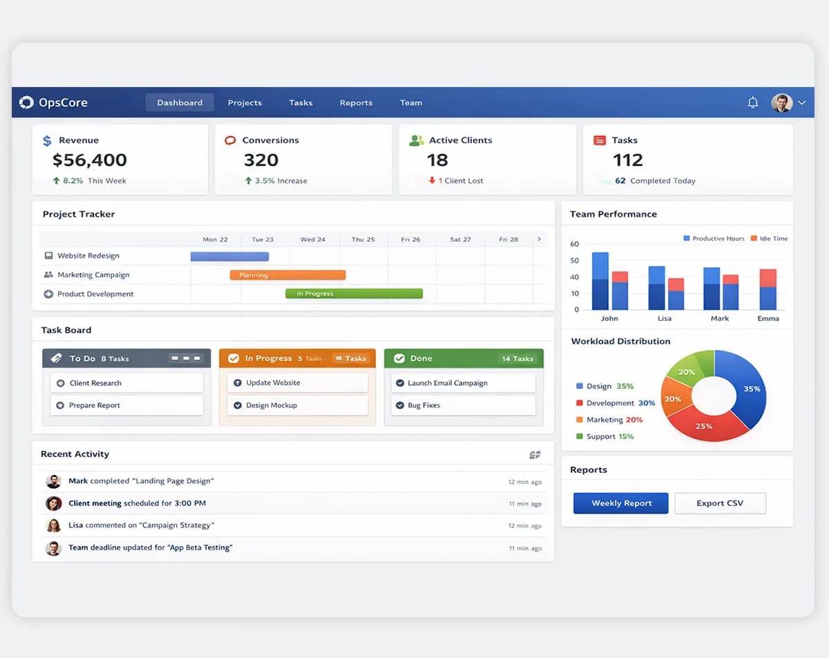 OpsCore