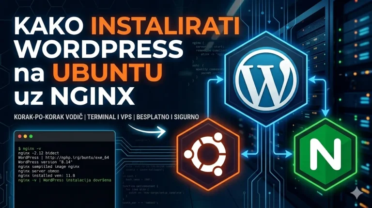 Kako instalirati WordPress na Ubuntu uz Nginx