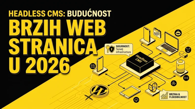 Headless CMS: Budućnost brzih i sigurnih web stranica u 2026