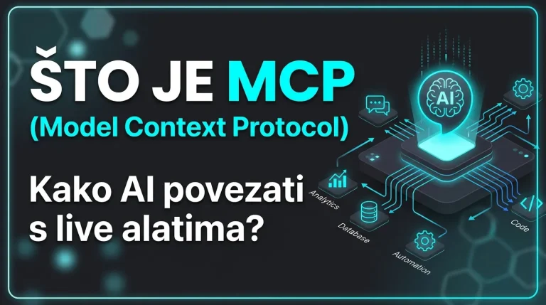 Što je MCP Protokol i kako ga povezati