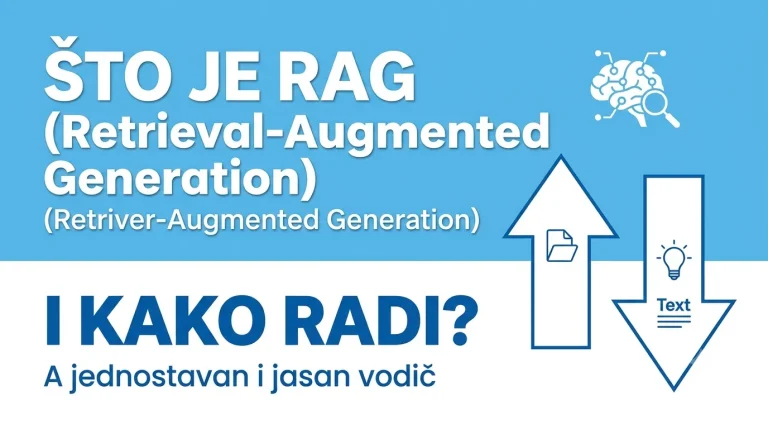 Što je RAG sustav i kako radi?
