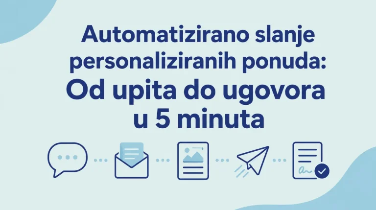 Automatizirano slanje personaliziranih ponuda